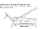 table physio électrique modèle Reduca dimensions latérales